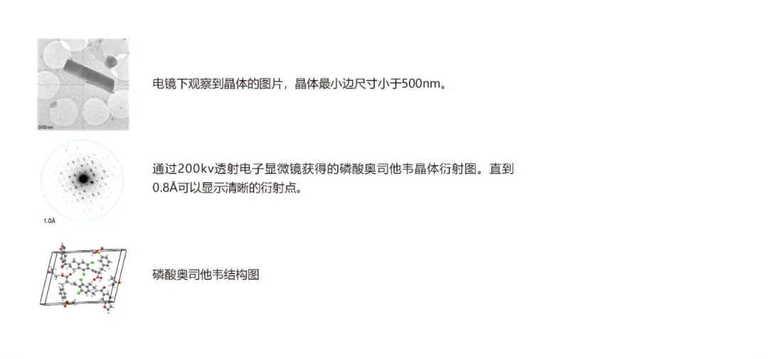 手性分子晶体