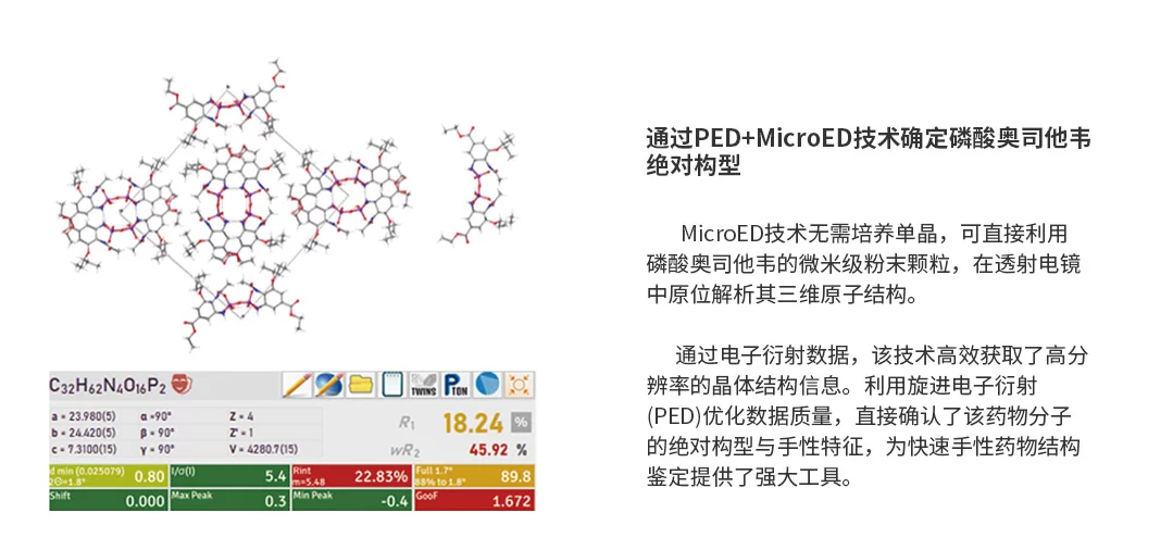 手性分子绝对构型