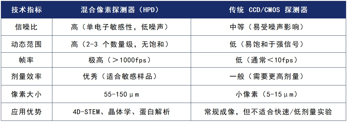 1778296534716181.png 修改后的.png