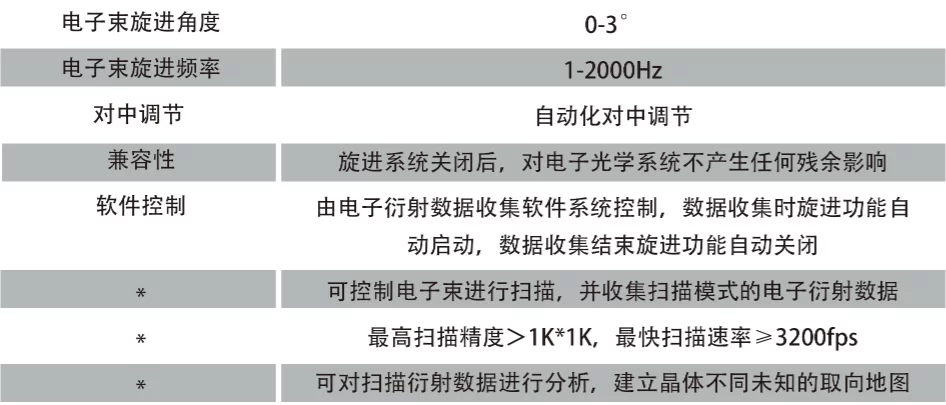 1778299019767630.png d9462034-0b25-4910-acc9-3cbc79db9f5f.png