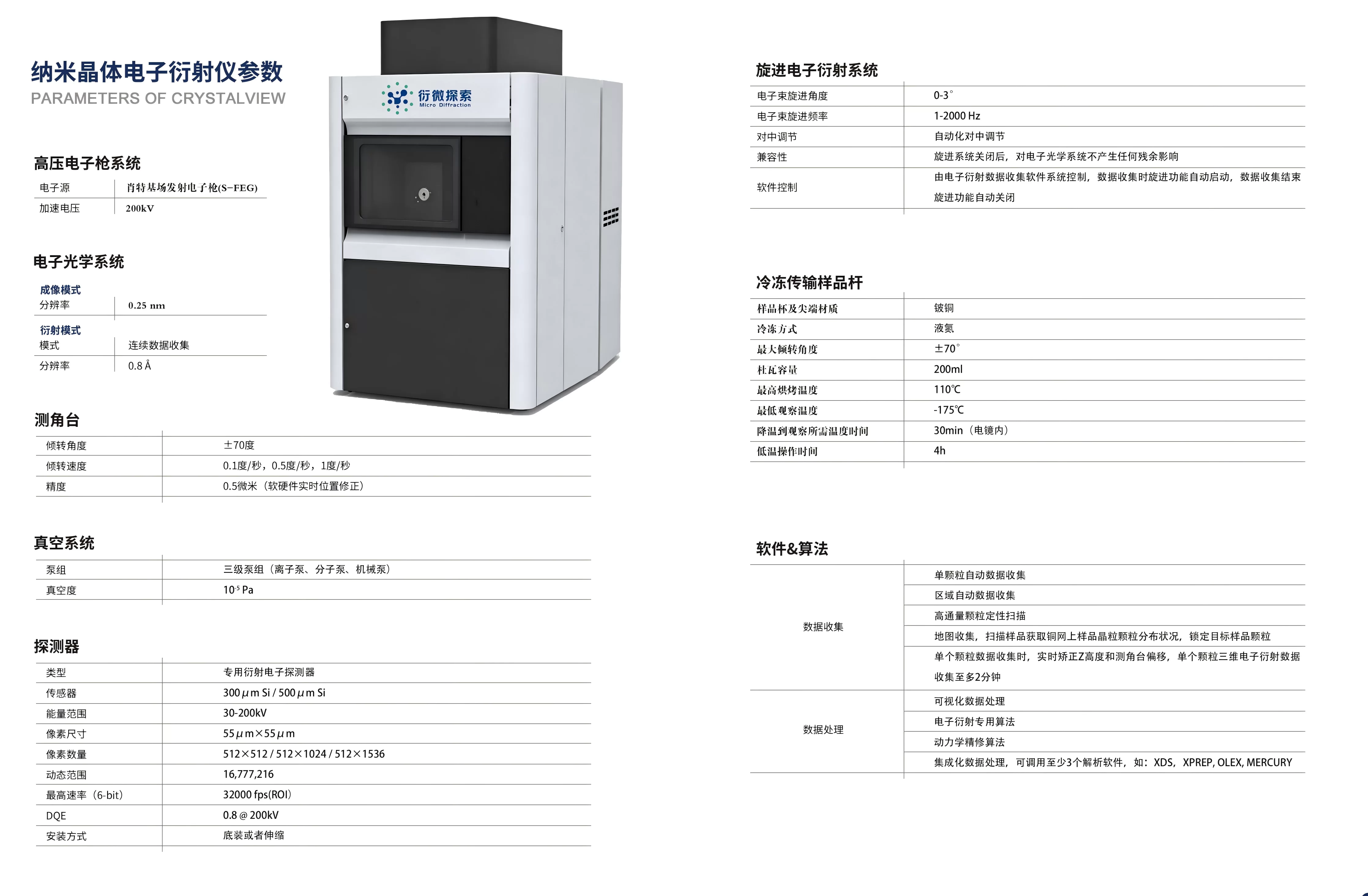 1779260339535851.png 网站衍微探索纳米晶体电子衍射仪P3-4(1).png