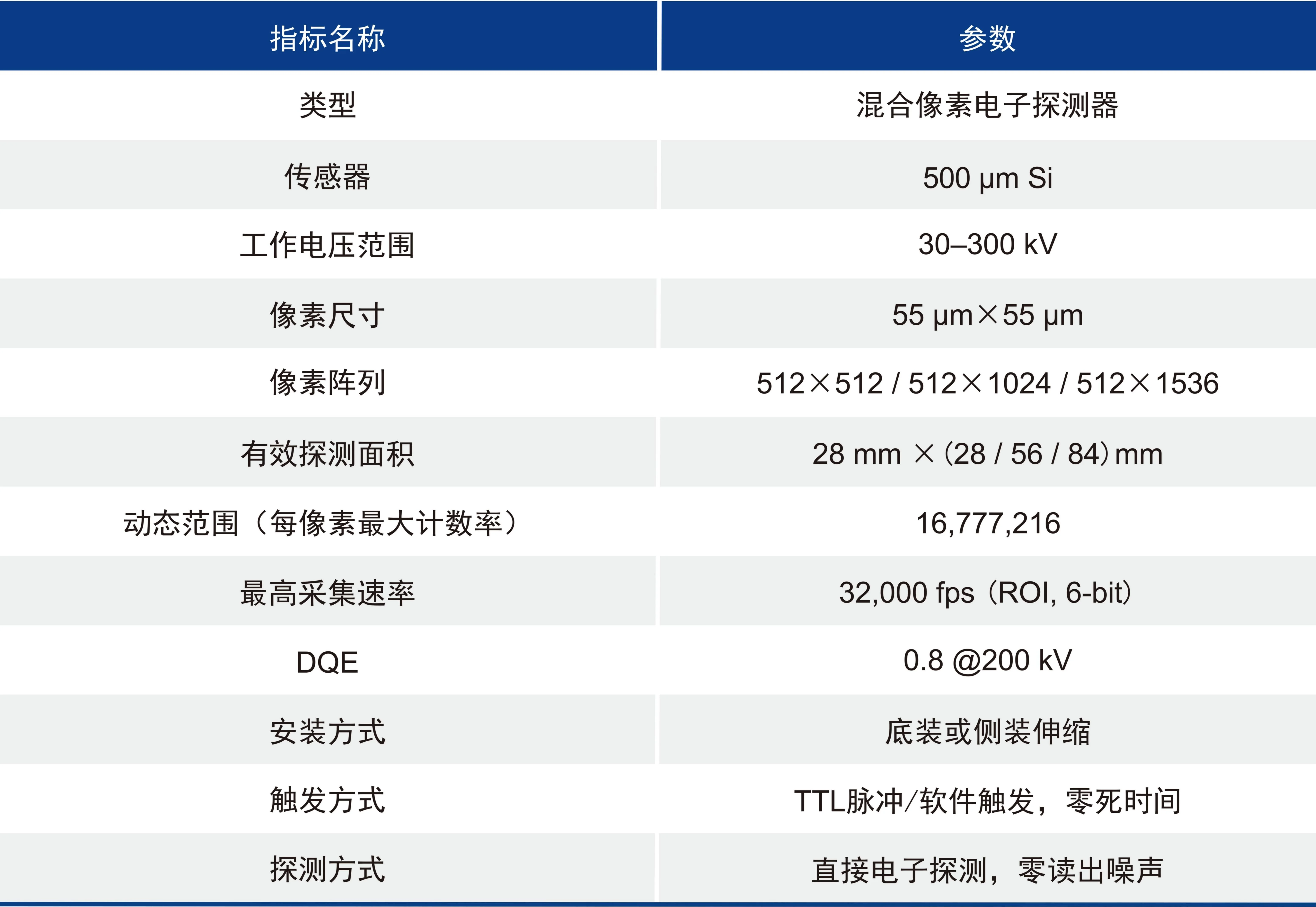 1786950680699913.jpg 衍微探索-探测器-0810_04.jpg