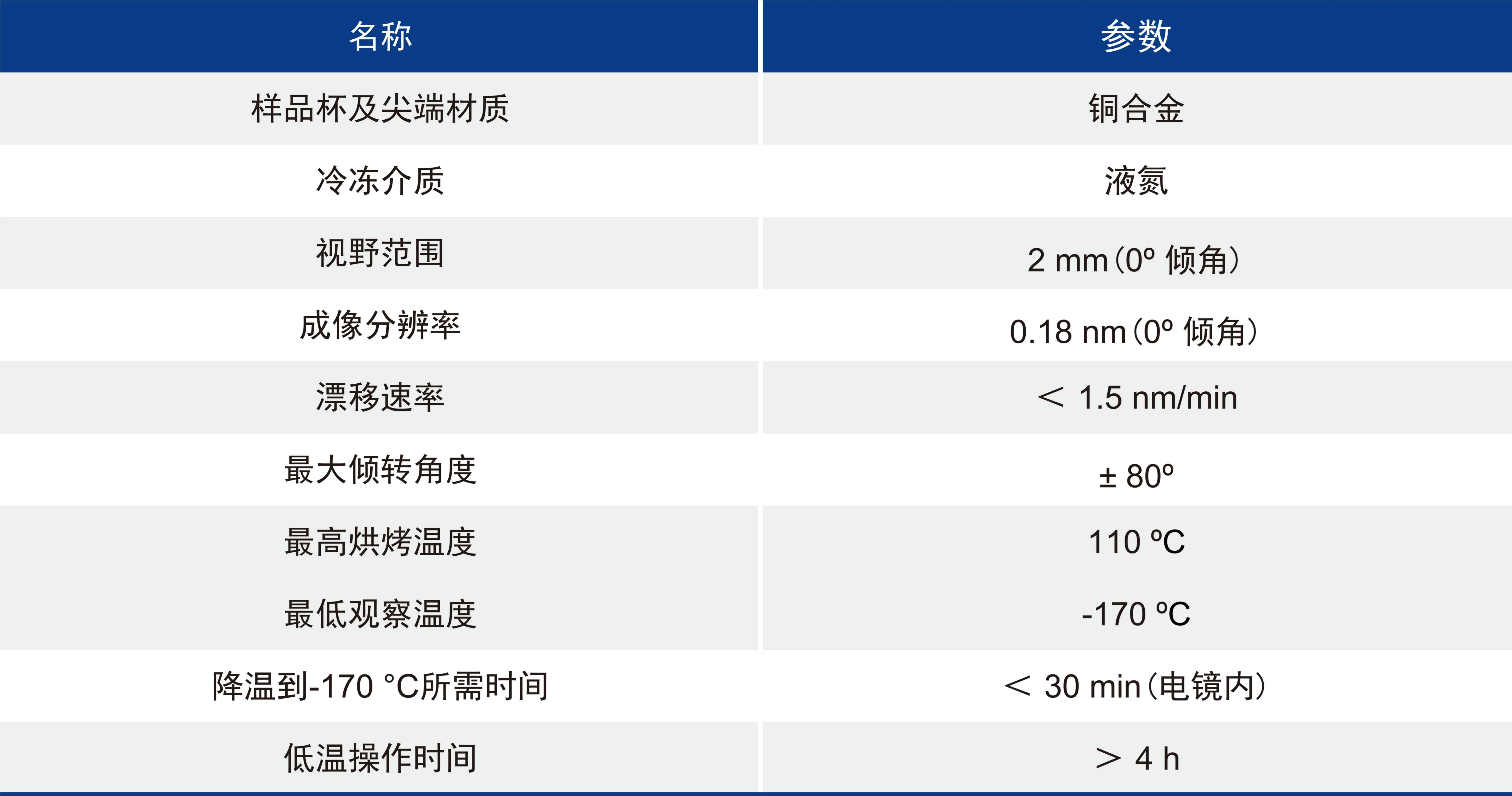 衍微探索-冷冻样品杆-0810_04.jpg