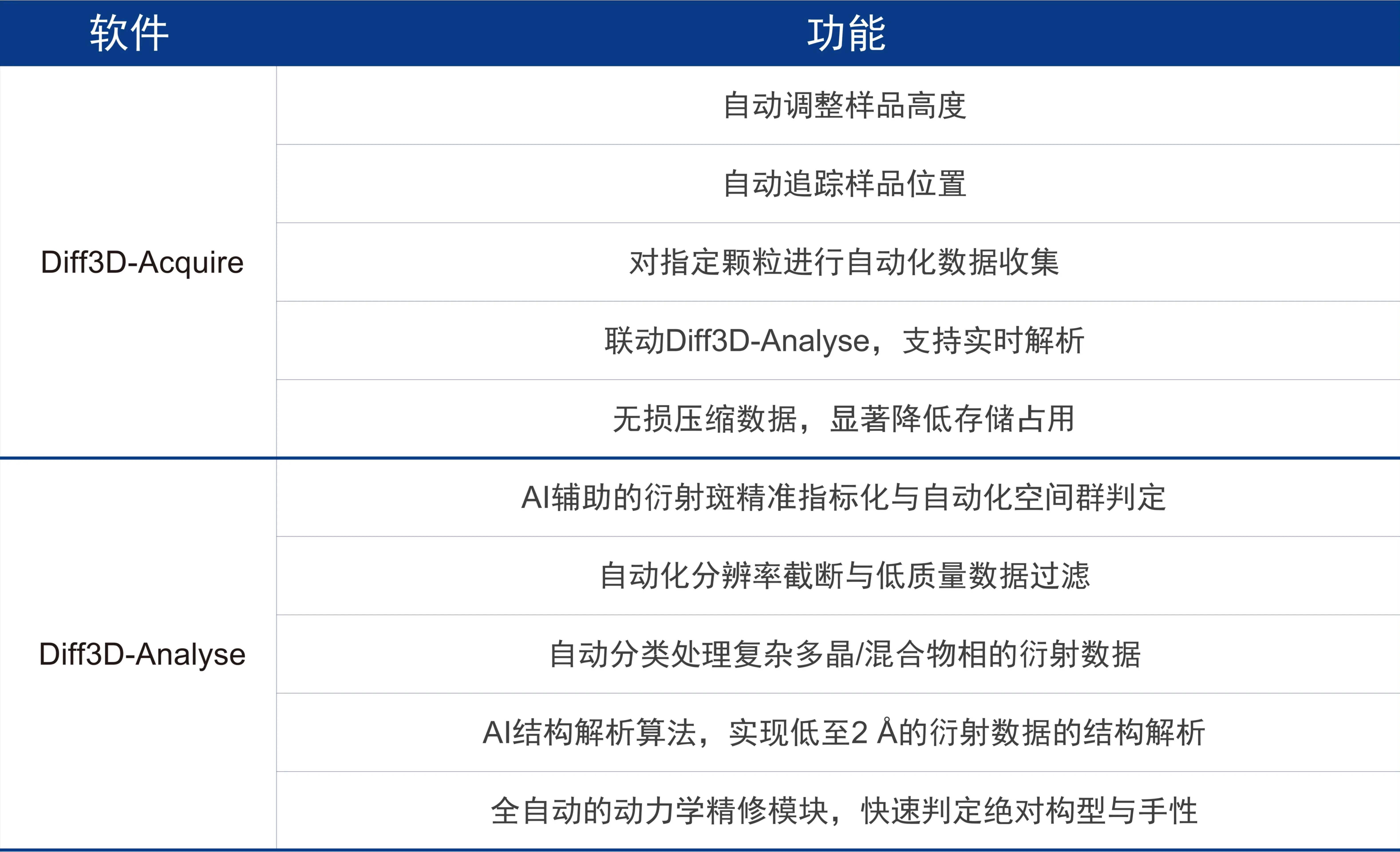 1786953278117244.jpg 衍微探索-3D软件-0810_04.jpg
